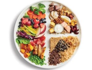 Diet portion