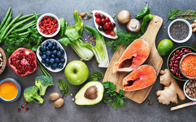 Thermic Effect of Food Thermic Effect of Food