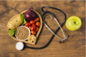 Nutritional Assessment
